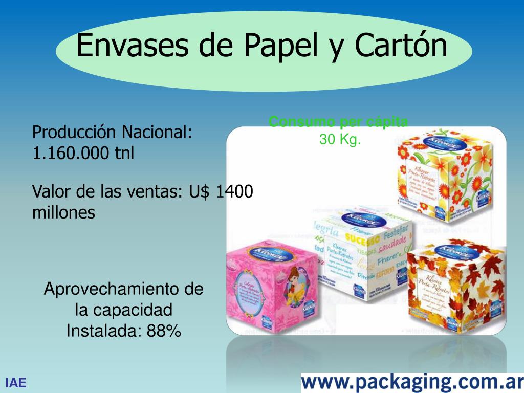 PPT - La Industria Argentina del Envase y Embalaje PowerPoint ...