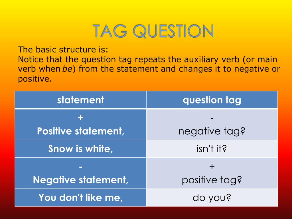 Tag questions упражнения 7 класс. Tag questions презентация. Tag questions правило. Tag questions в английском языке правило. Tag question правило для детей.