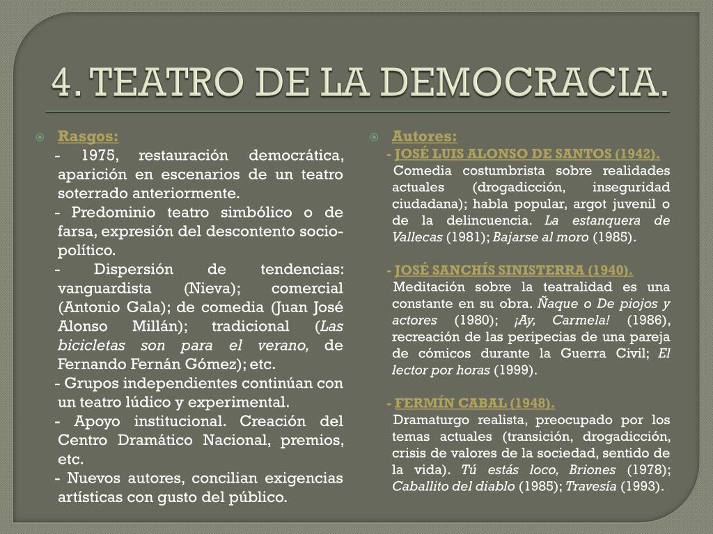 PPT - TEATRO ESPAÑOL POSTERIOR A 1936. PowerPoint Presentation, free