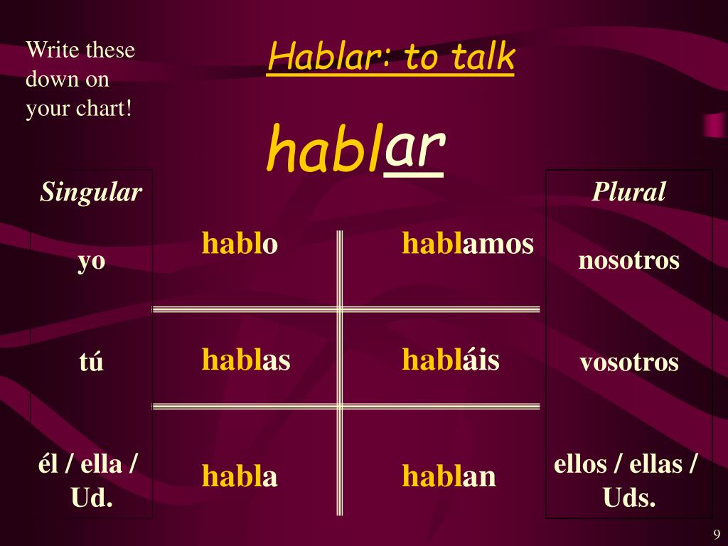 PPT Los Verbos Regulares PowerPoint Presentation, free