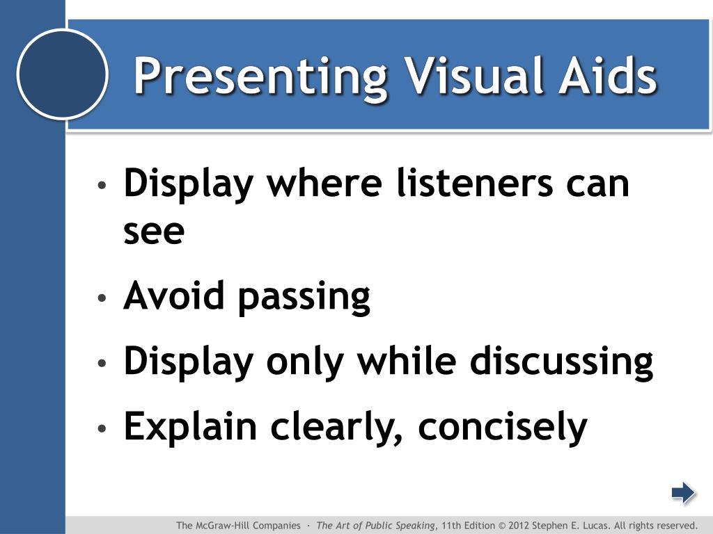 visual aids presentation advantages