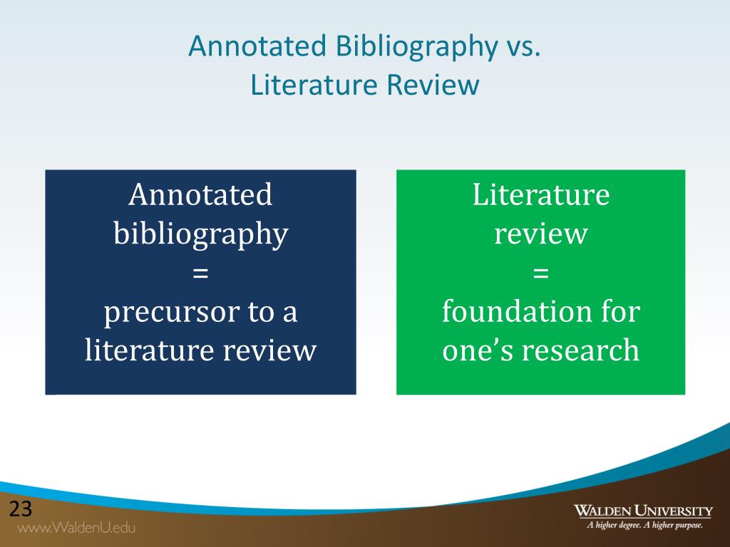 difference between literature review and annotated bibliography