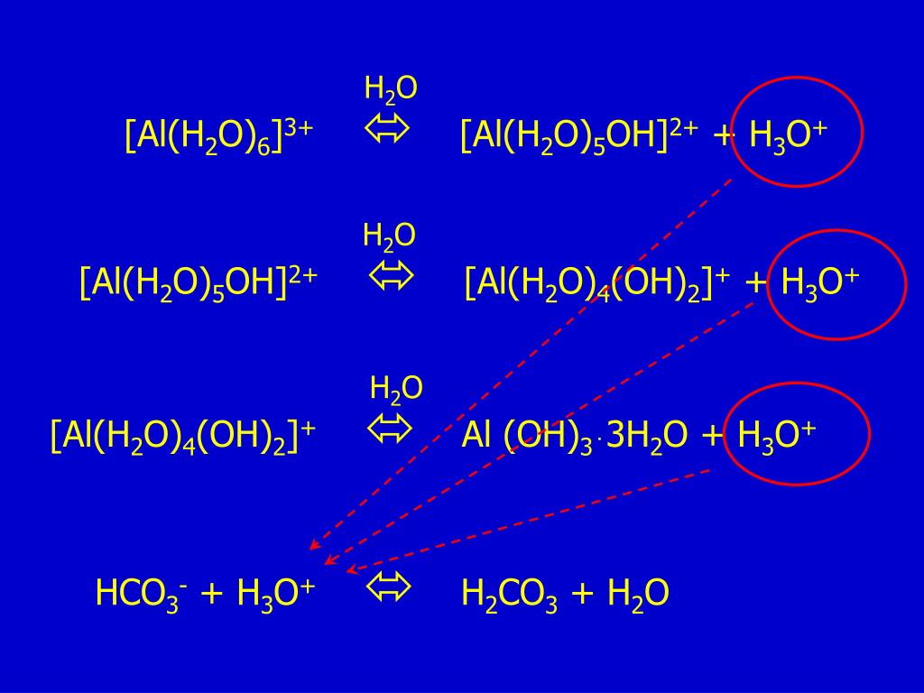 Al oh 3 h2o уравнение реакции. Al+h2o уравнение. Al щелочь +h2o. Реакция al+h2o. Взаимодействие al с h2o.