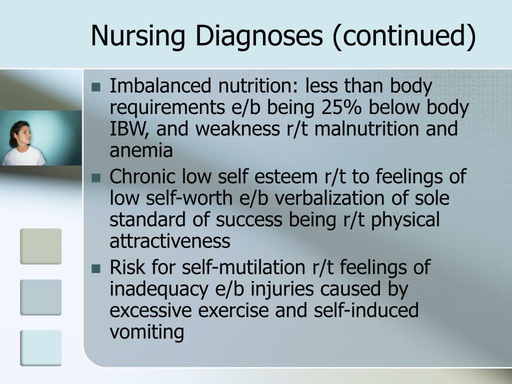 PPT Mental Health Nursing Eating Disorders PowerPoint Presentation