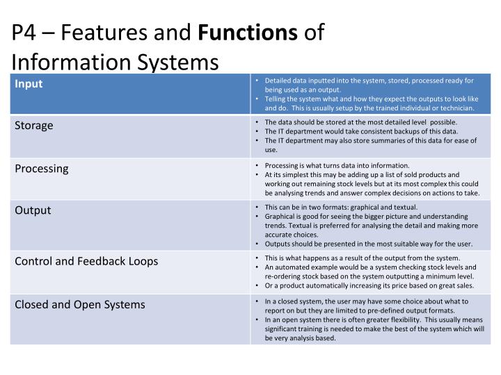 PPT - P4 – Features and Functions of Information Systems PowerPoint ...