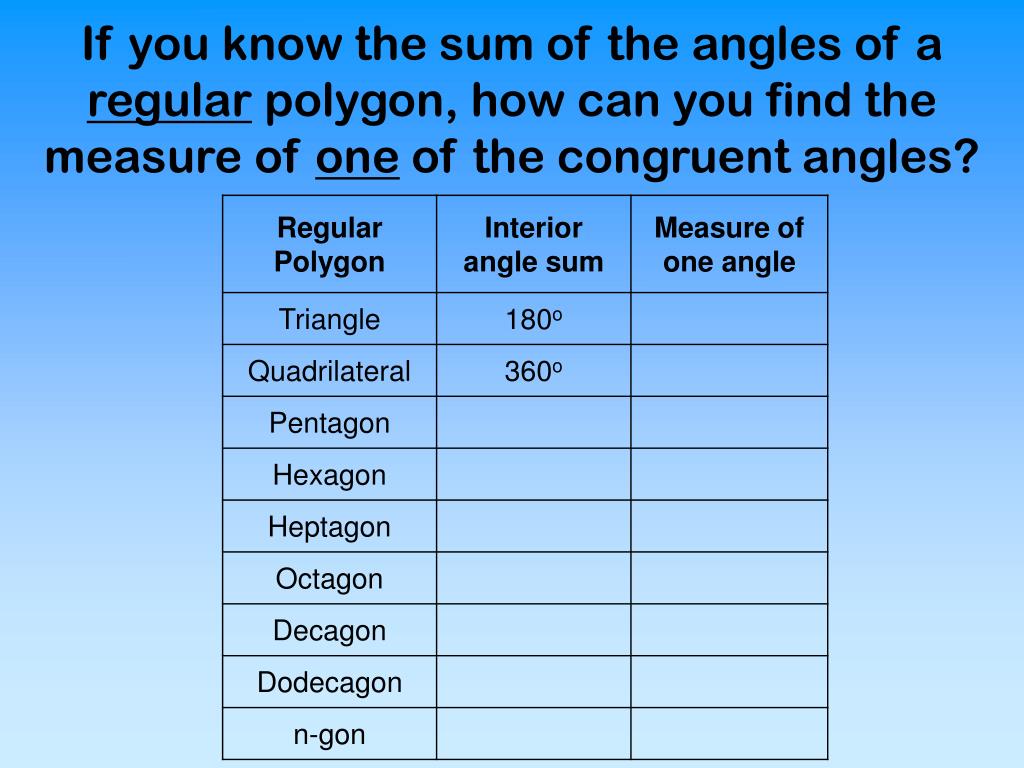 Ppt Angles Of Polygons Powerpoint Presentation Free