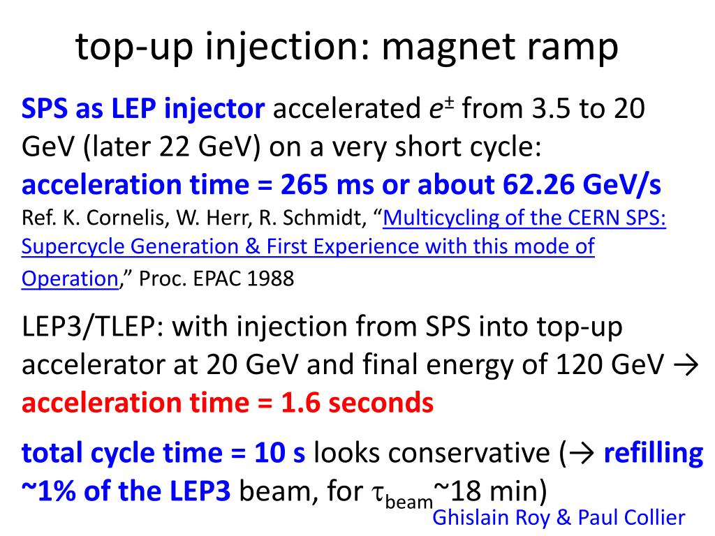 Magnet Ramp Up Injector PPT - Frank Zimmermann HF2012 , FNAL, 15 November 2012 PowerPoint ...