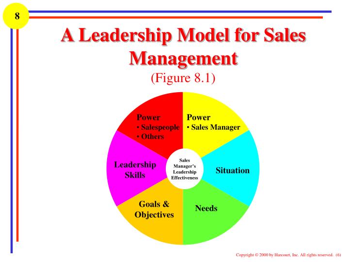 management supervision and leadership This six-day course is the combination of the three two-day courses within the leadership in supervision include adaptive leadership, change management. management supervision and leadership This six-day course is the combination of the three two-day courses within the leadership in supervision include adaptive leadership, change management.