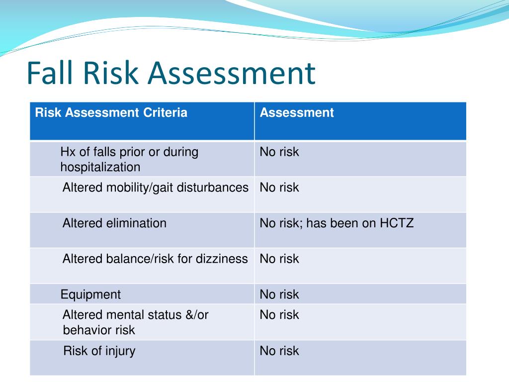 fall risk assessment case study