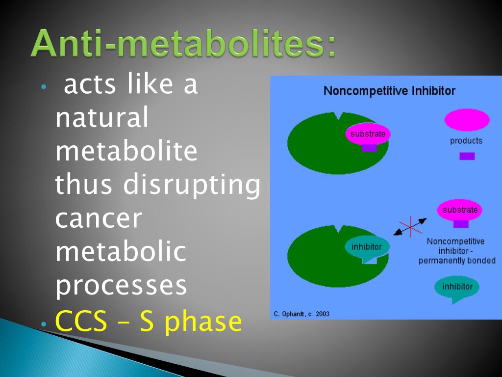 PPT CANCER and Anti Cancer Agents PowerPoint Presentation, free