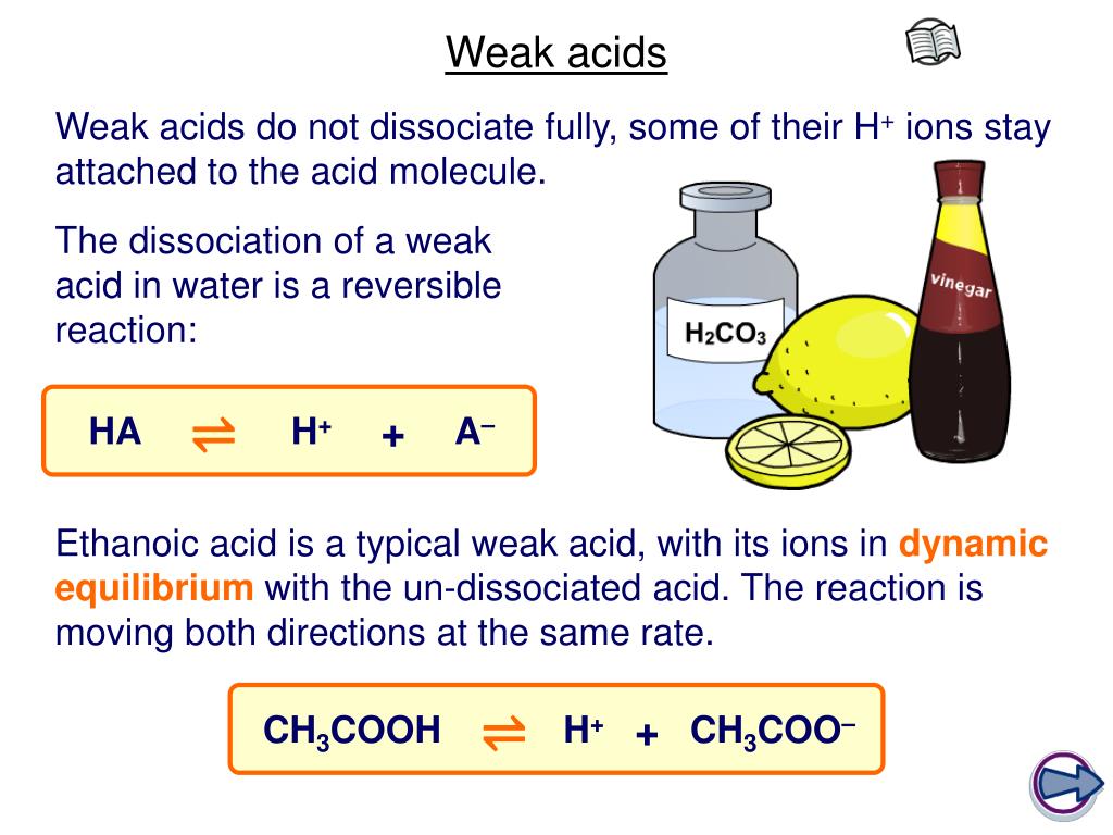 PPT Weak and Strong Acids PowerPoint Presentation, free