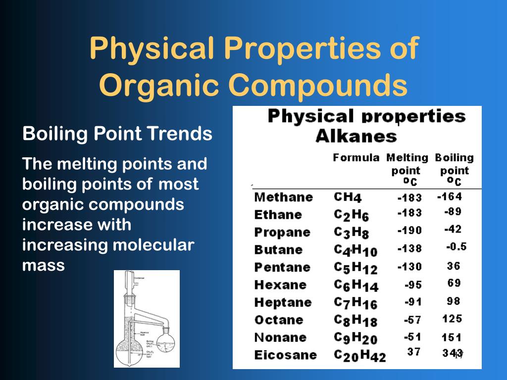 ppt-organic-chemistry-powerpoint-presentation-free-download-id-2942238