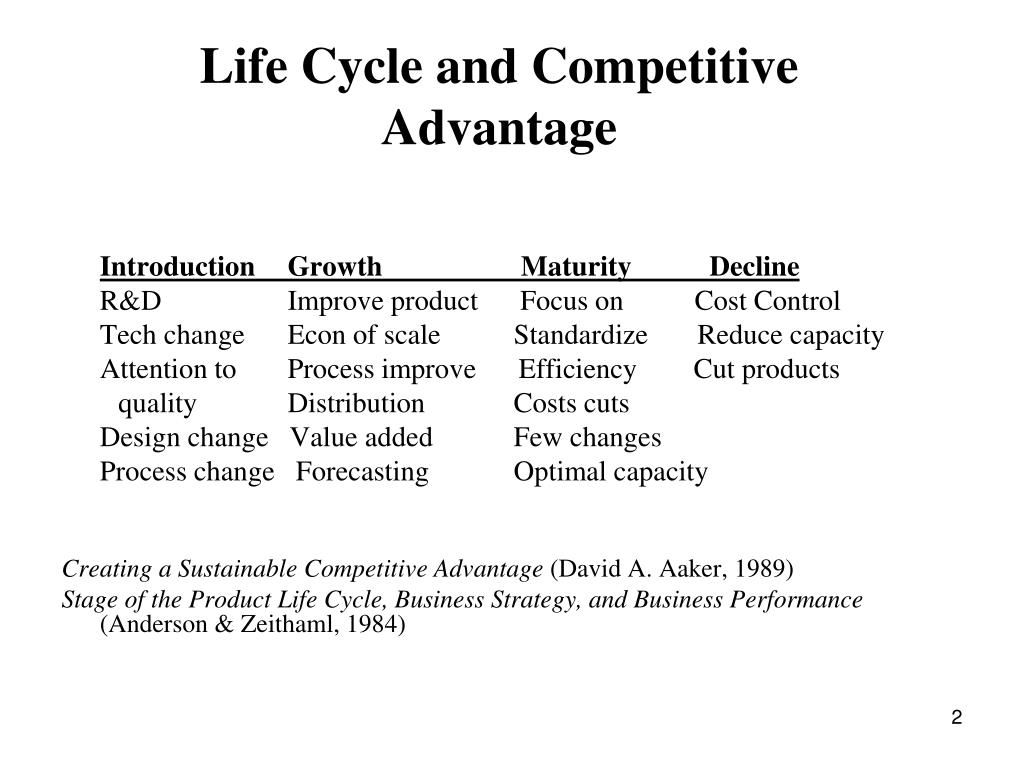 PPT - Strategic Planning Model Critical Success Factor: Strategic ...