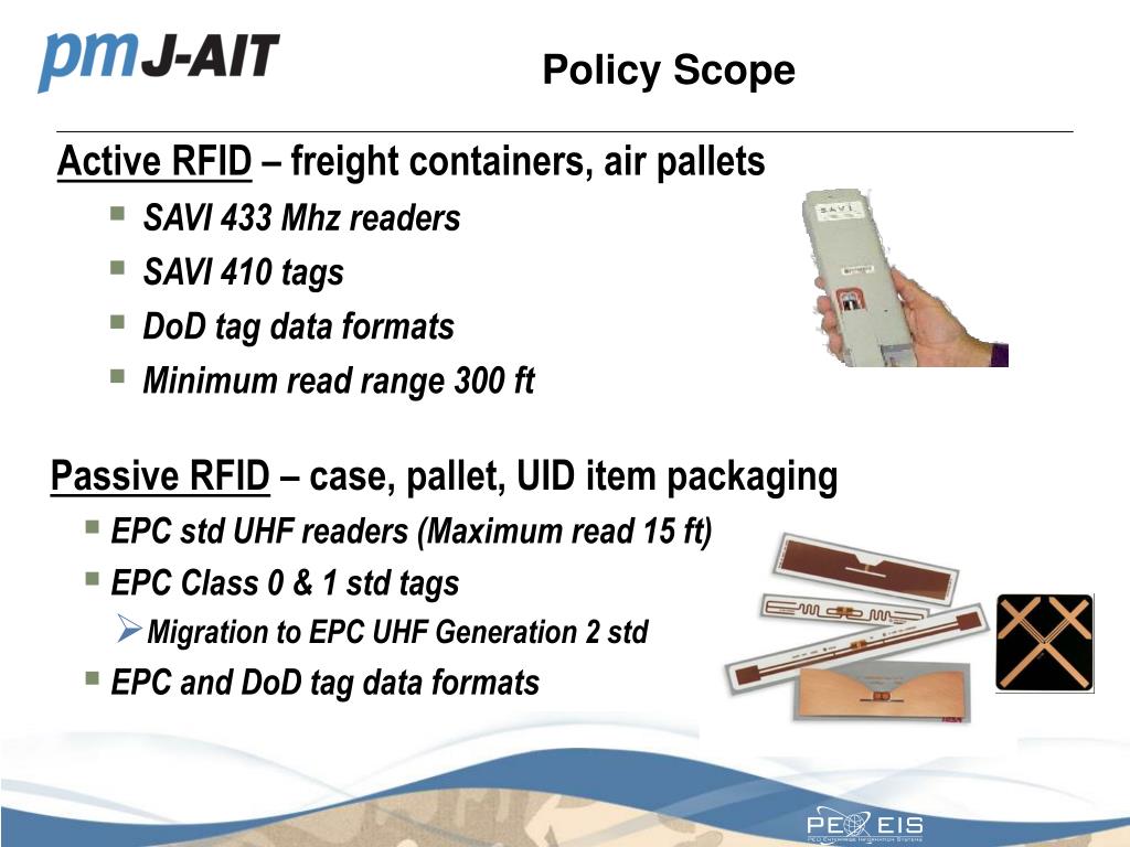 PPT - Product Manager Joint-Automatic Identification Technology PowerPoint Presentation - ID:2942678