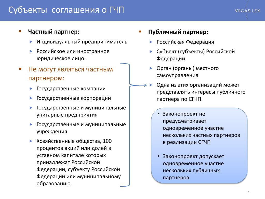 Объект конвенции. Соглашение о ГЧП. Субъекты государственно-частного партнерства. Стороны соглашения о государственно-частном партнерстве.. Субъекты ГЧП.