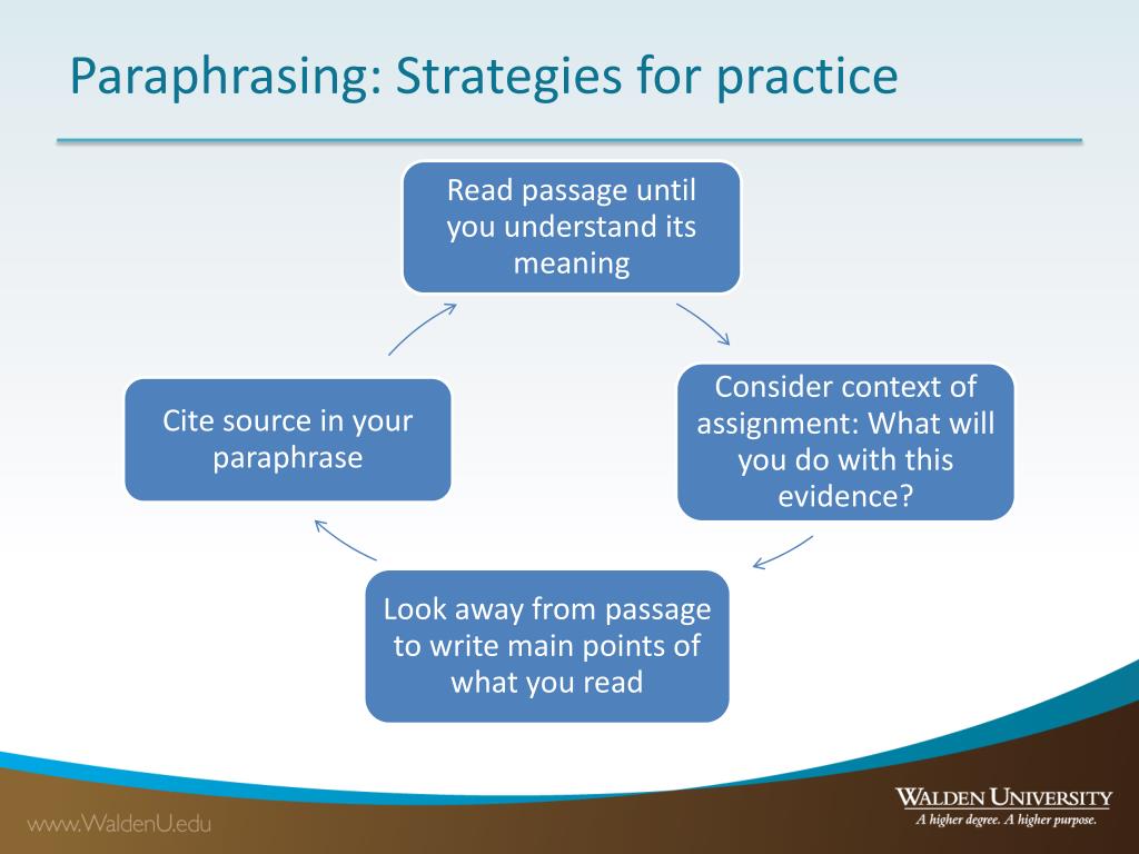 strategies in paraphrasing