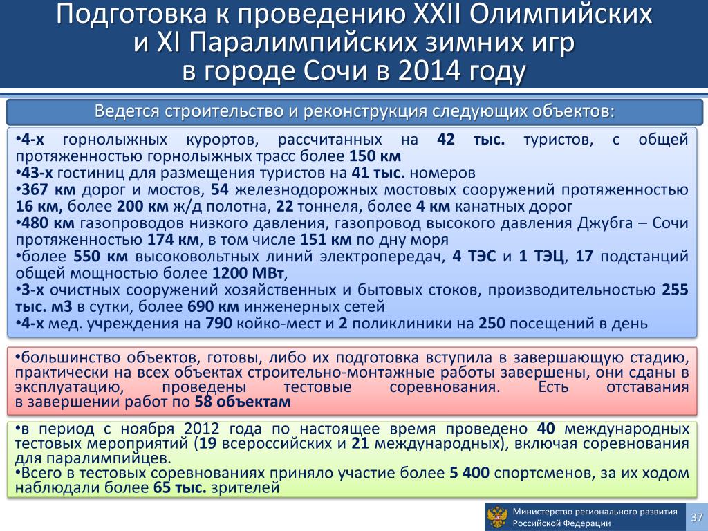 Министерство регионального развития Российской Федерации функции. Тестирование мероприятий.