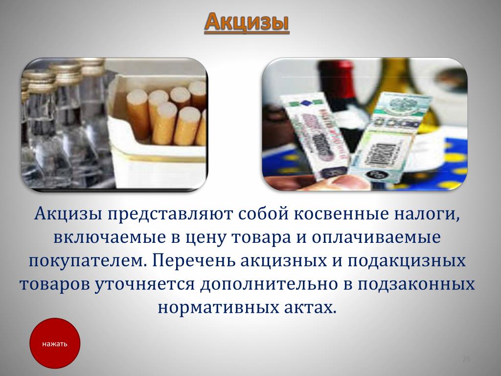 Алкогольный налог. Акцизы. Подакцизные товары. Подакцизные товары в России. Подакцизными товарами являются.