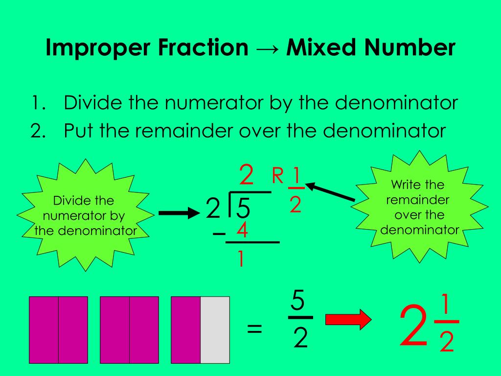PPT - Mixed Numbers & Improper Fractions PowerPoint Presentation