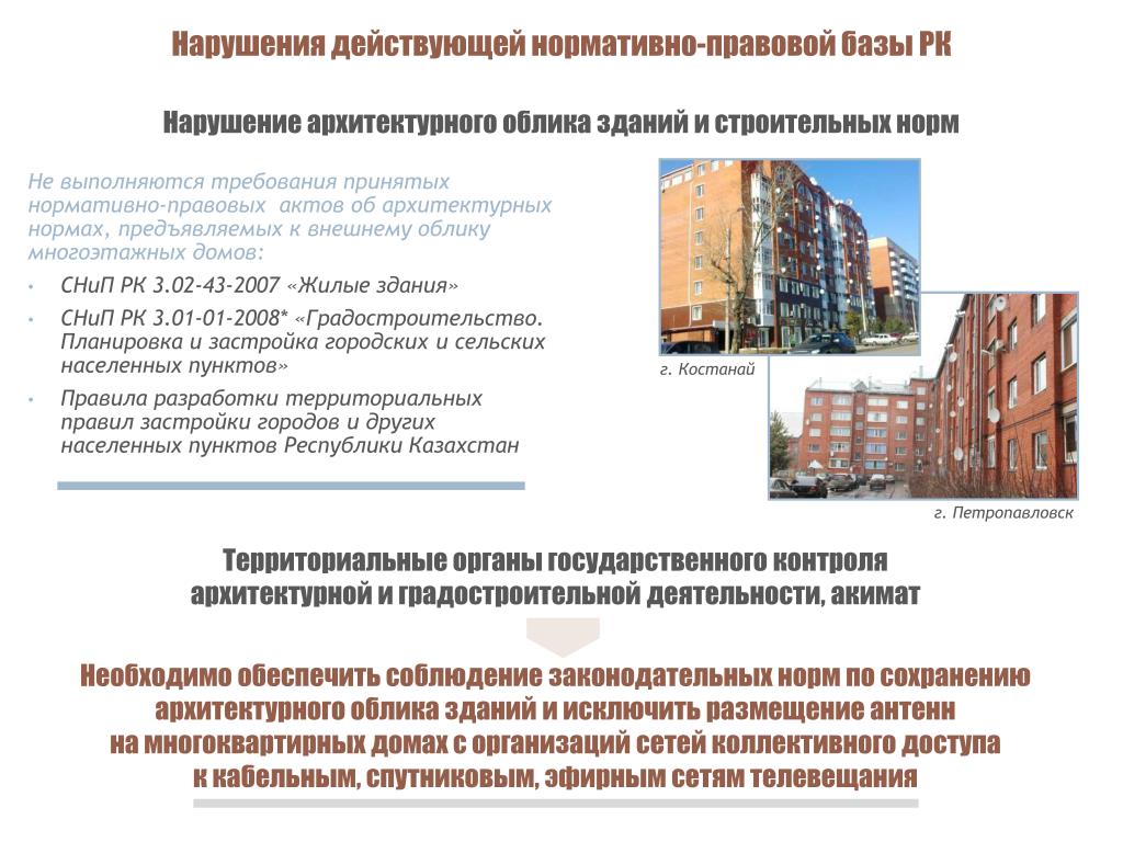 Какие жилые дома относятся к многоквартирным. СП дома жилые многоквартирные. СП 54.13330.2022 здания жилые многоквартирные. Эксплуатация и обслуживание многоквартирного дома. Штраф нарушение архитектурный облик многоквартирного дома.