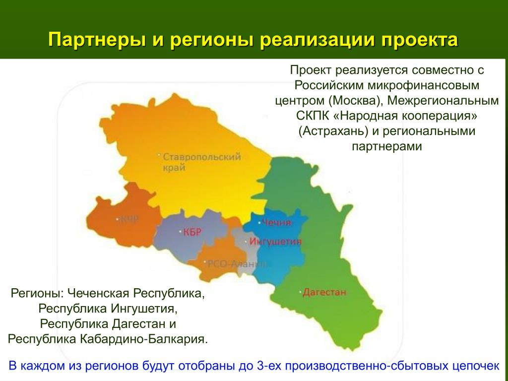 Северо кавказский знания