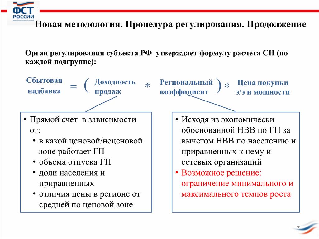 Методология порядка