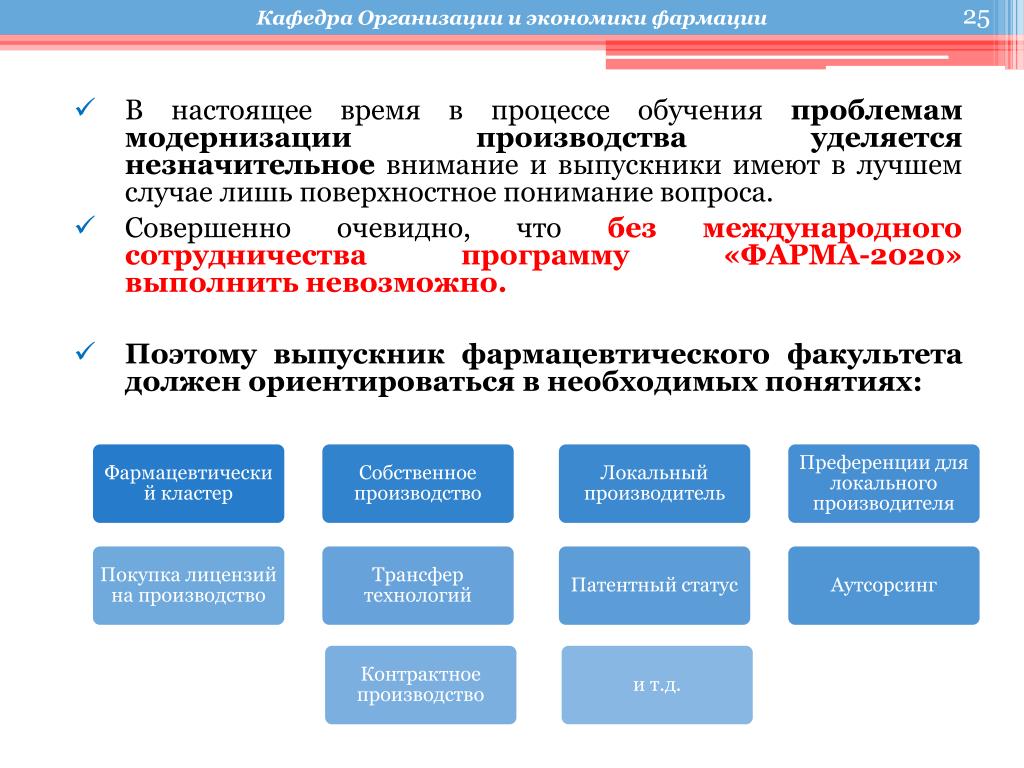 План фарма 2020