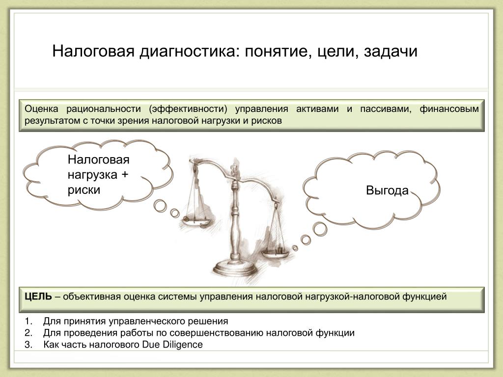 Цель выгода. Диагностика налоговых рисков. Цели и задачи оценки активов бизнеса. Цели и задачи управления активами и пассивами банка. Оценка объектов с точки зрения налогового законодательства.