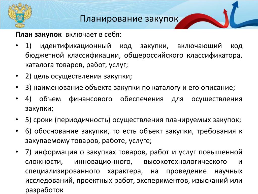 В планы закупок не включаются тест с ответами