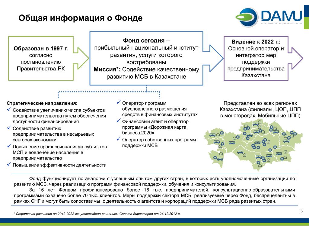 Фонды акционерного общества