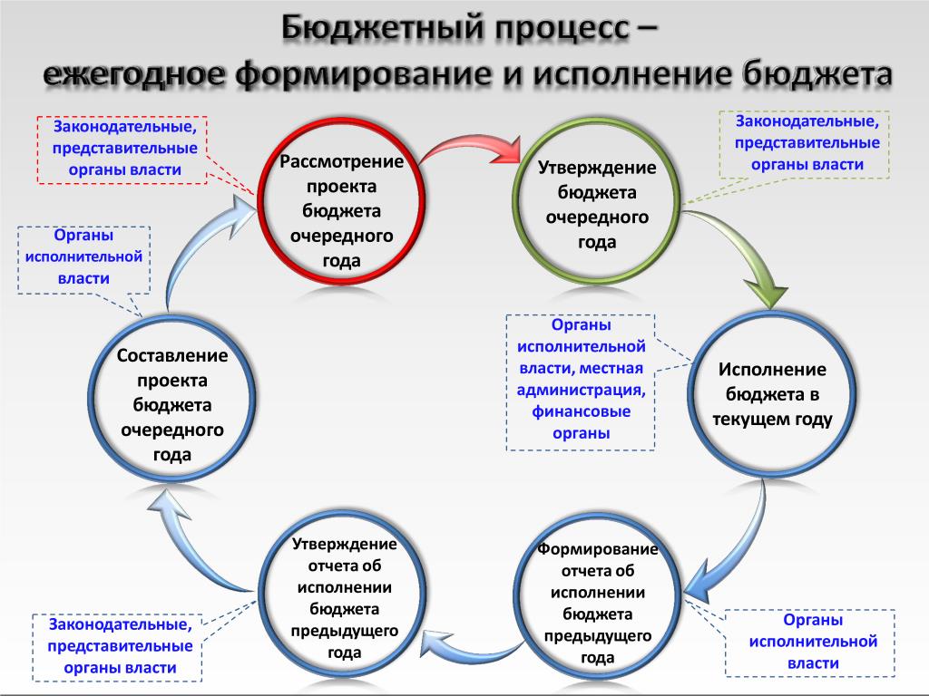 Деловые новости. БИЗНЕС-ПОРТАЛ КУЗБАССА