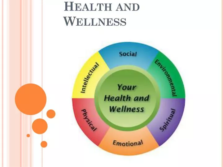 health and wellness presentation topics pdf