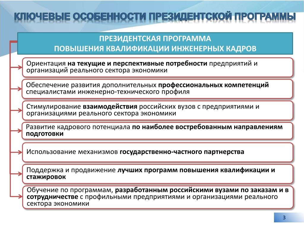 Экономика образовательного. Потребности .текущие и перспективные. Предприятия реального сектора. Экономика образовательного учреждения. Организации и предприятия реального сектора экономики.