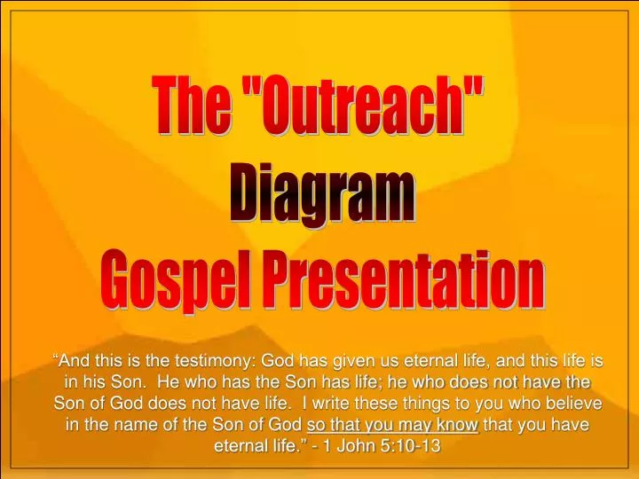 PPT - The "Outreach" Diagram Gospel Presentation PowerPoint ...