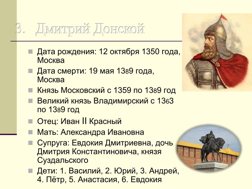 Каким образом московские князья расширяли свои