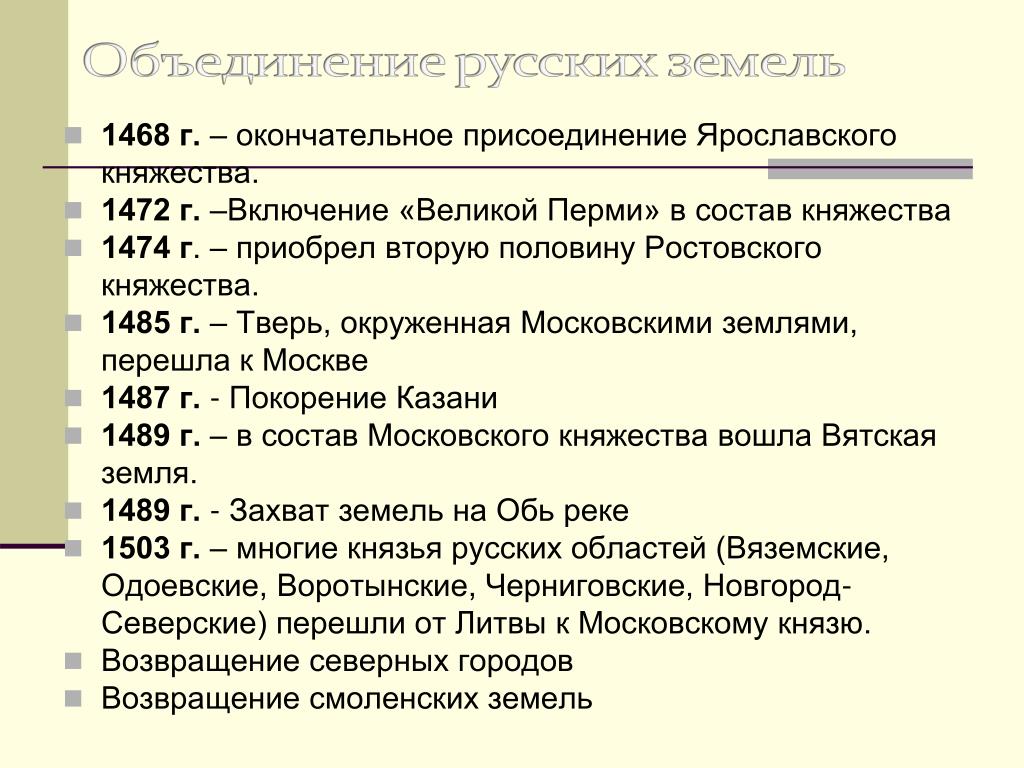 Перечень московских князей