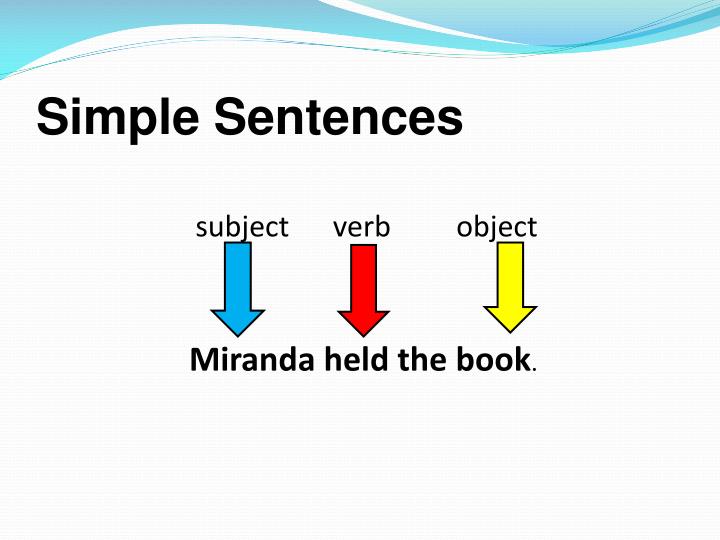 ppt-sentence-structure-powerpoint-presentation-id-2947079