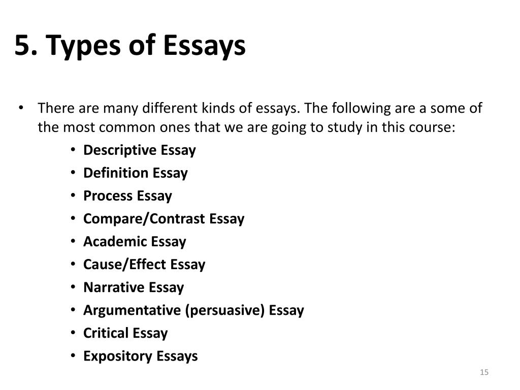 Essay find you текст. Типы эссе в IELTS. Структура эссе по английскому IELTS. Types of essays. Структура эссе по IELTS.