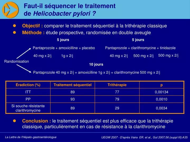 PPT Fautil séquencer le traitement de Helicobacter pylori ? PowerPoint Presentation ID2947860