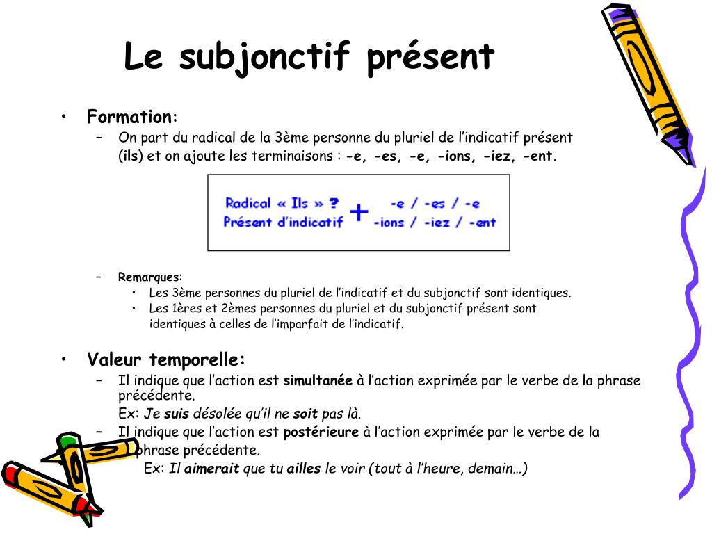 Voir Au Subjonctif Présent De L indicatif PPT - Le subjonctif PowerPoint Presentation, free download - ID:2947867