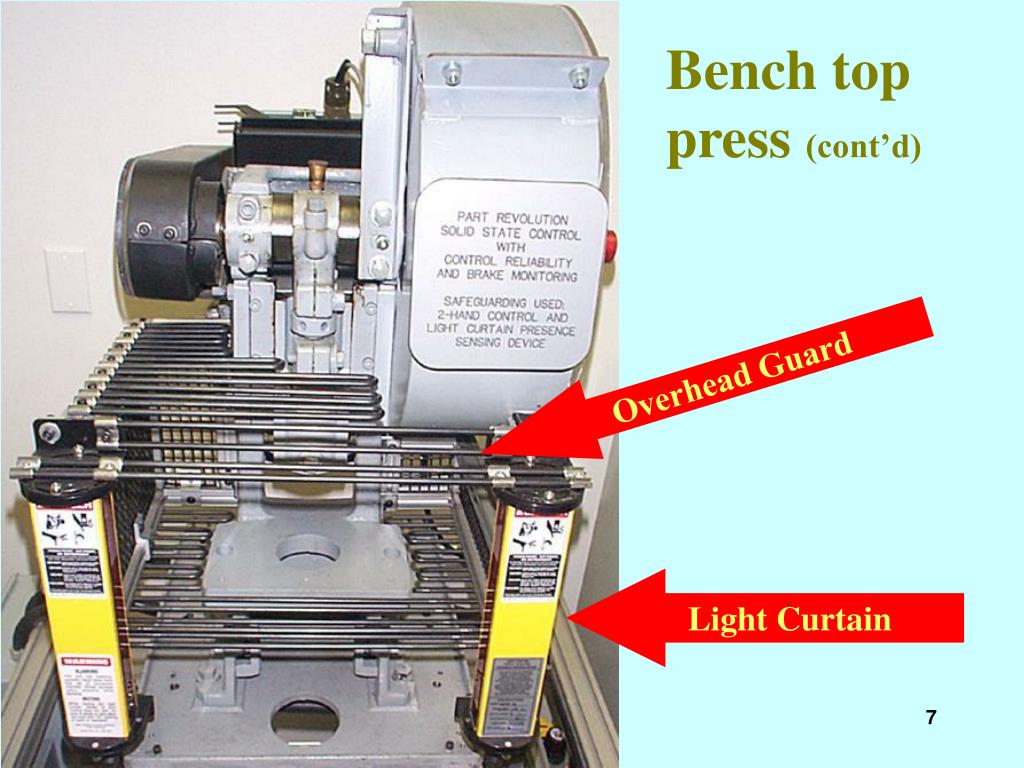 eTool : Machine Guarding - Presses - Mechanical Power Presses - Mechanical  Full Revolution