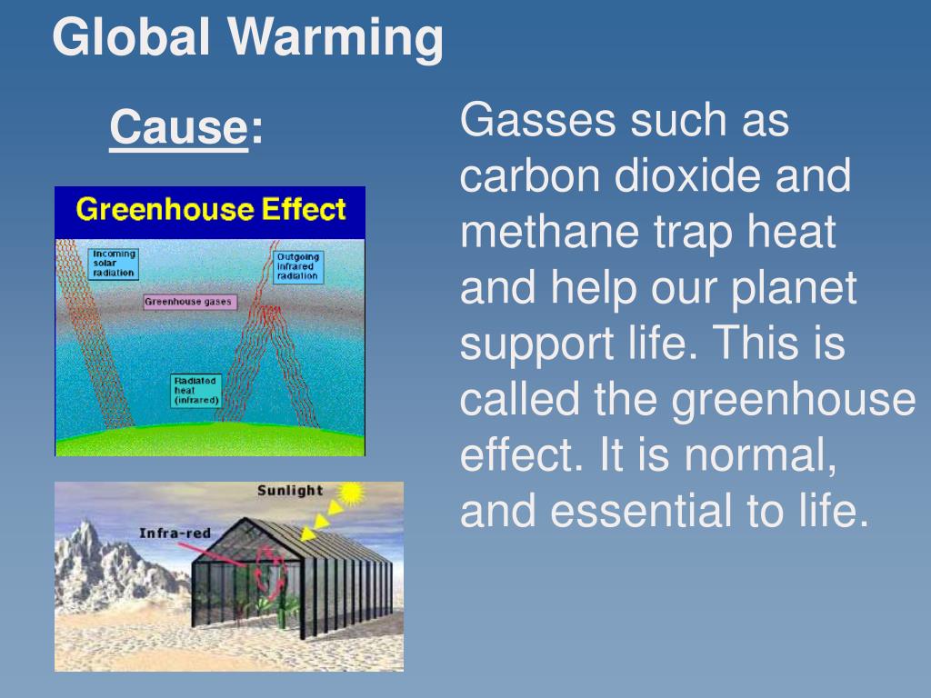 Effects of global warming. Global warming causes. What causes Global warming. Causes and Effects of Global warming. Сфгыуыщ апдщифд цфкьштп.