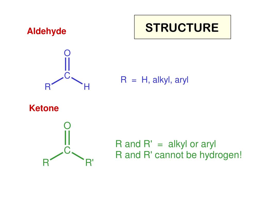 PPT ALDEHYDES AND KETONES PowerPoint Presentation ID