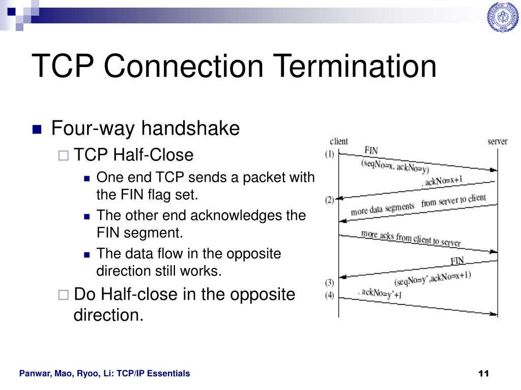 Connection terminal. Схема TCP соединения. TCP завершение соединения. Диаграмма установление TCP соединения. Установление соединения по TCP протоколу.
