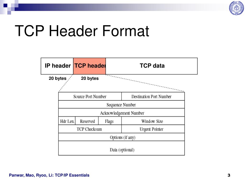 Tcp. TCP протокол структура. Заголовок TCP. Заголовок протокола TCP. Формат заголовка TCP.