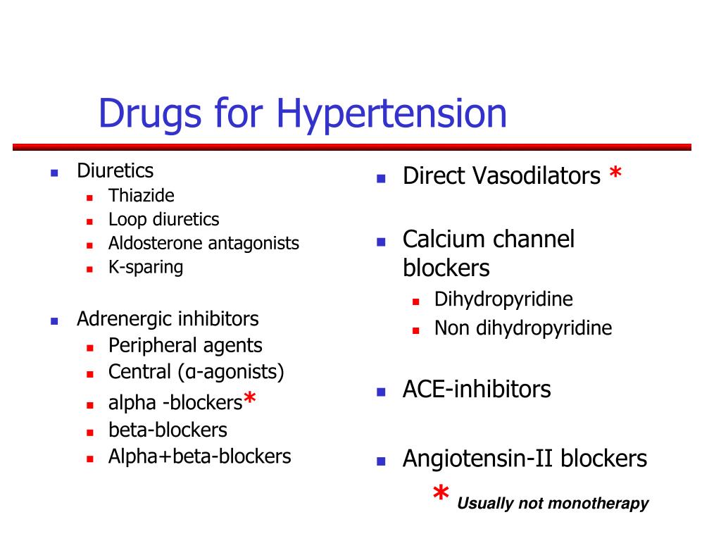 Treated mean. Drugs for Hypertension. Hypertension treatment. Beta-Blockers and Hypertension. Arterial Hypertension treatment.