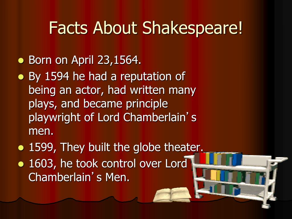 What did shakespeare write. About Shakespeare. Shakespeare facts. On April 23 1564 William Shakespeare was born. How many Plays has Shakespeare written.