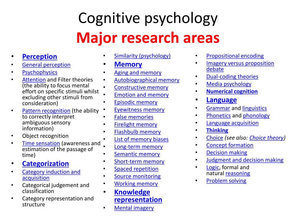 Definition gay psychological