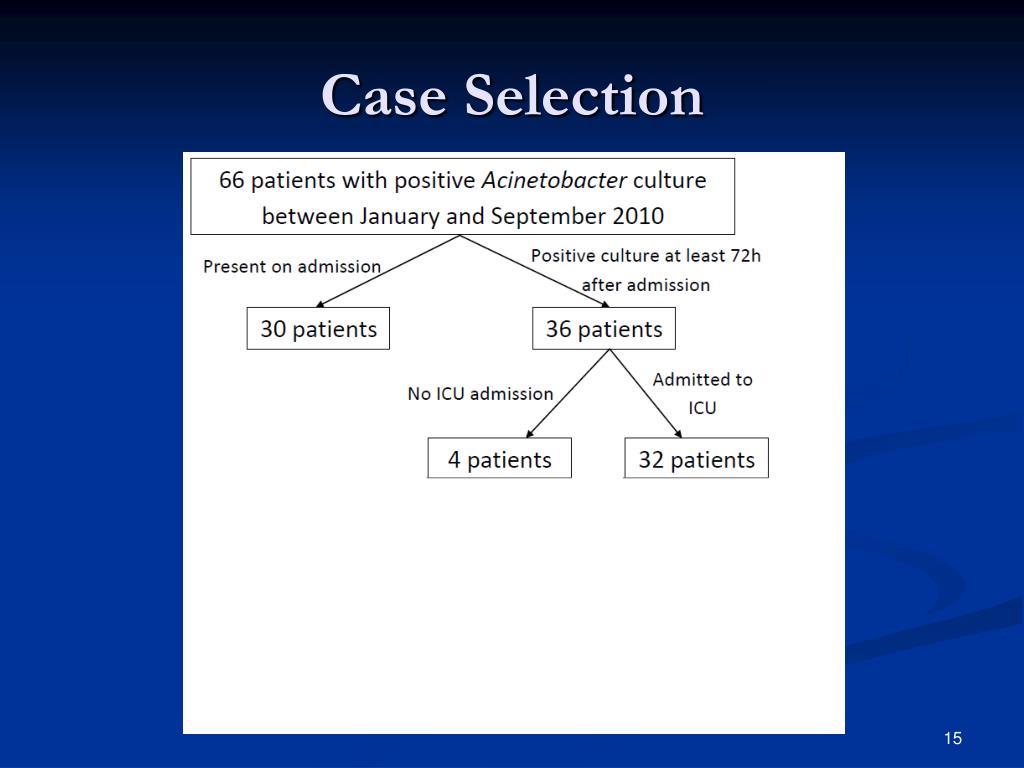 PPT - Alexander J. Freiman, MPH, CPH CDC/CSTE Applied Epidemiology ...