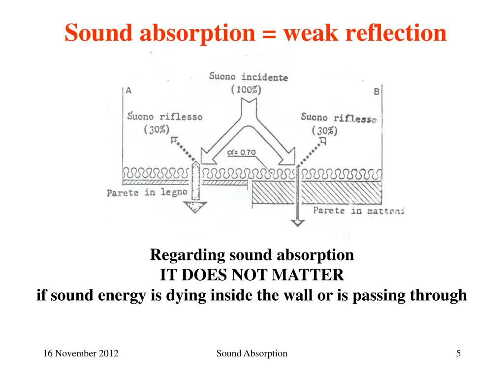 PPT Sound absorption PowerPoint Presentation, free download ID2950212